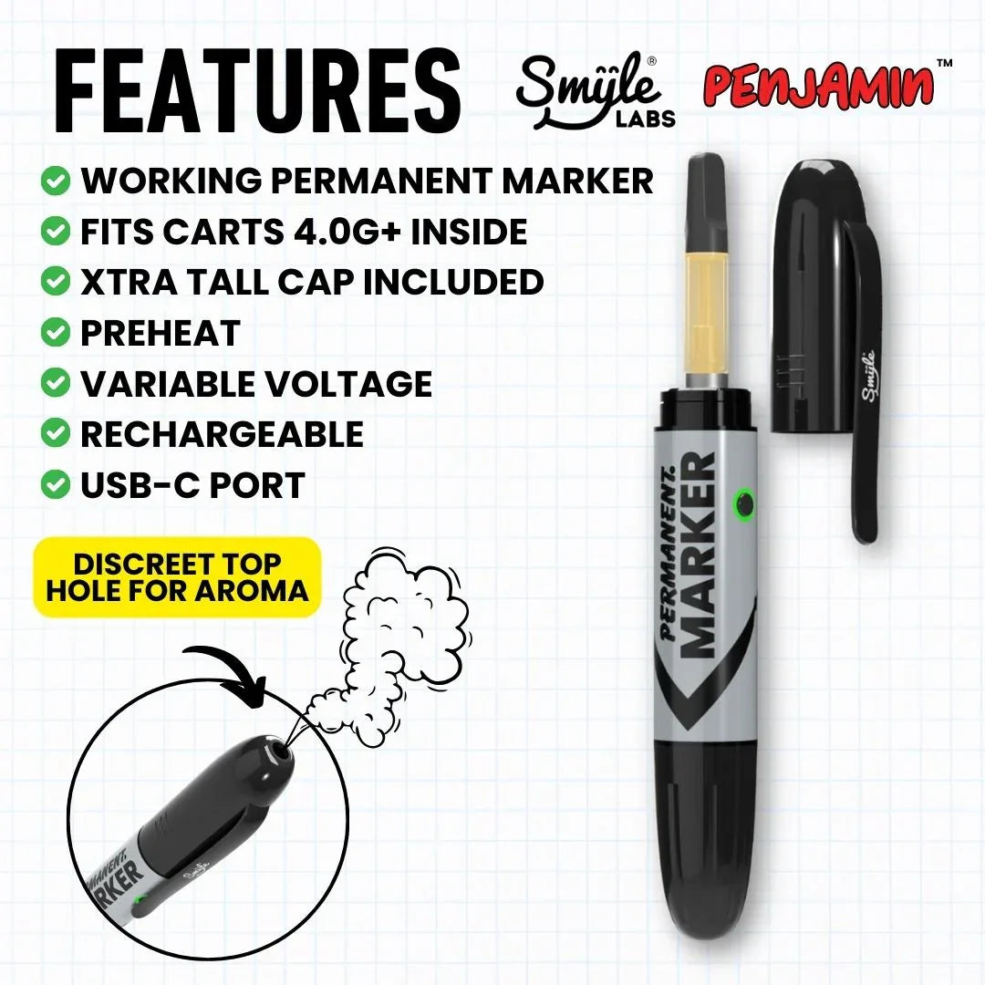 Marcador Permanente Penjamin Cart Battery de - Smyle(TM) Labs