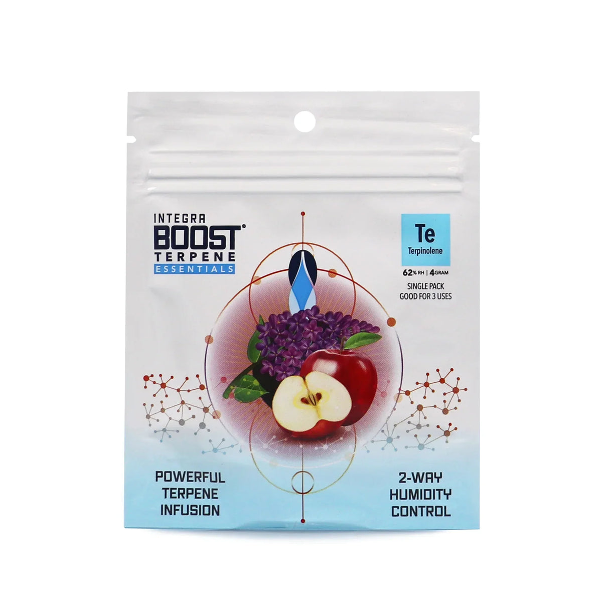 Regulador de humedad Con Terpeno TERPINOLENE 62% 4gr Integra Boost