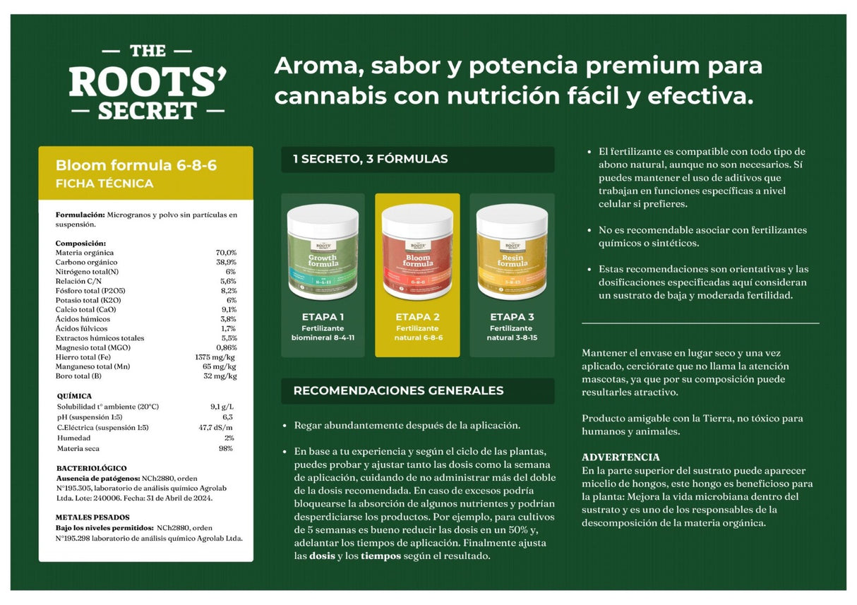 Pack De Fertilizantes Try-pack The Roots Secret