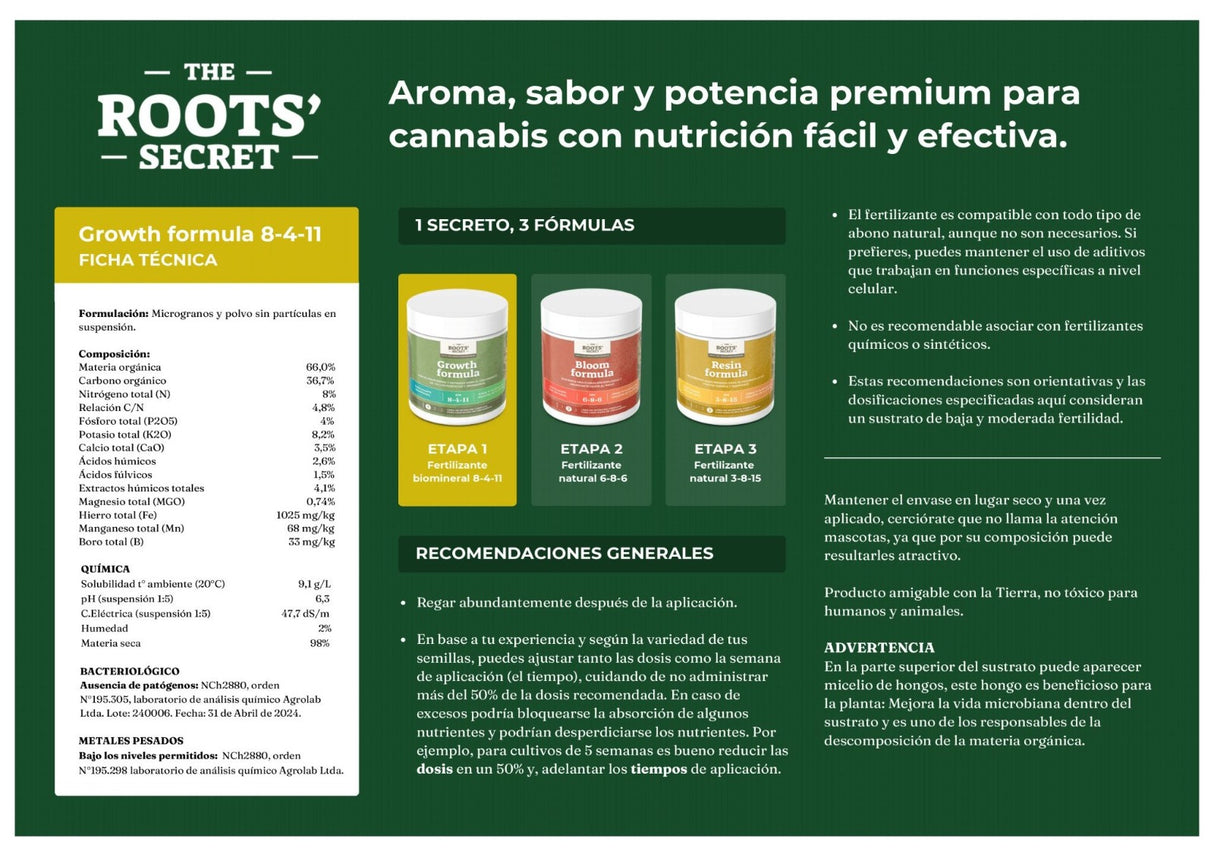 Pack De Fertilizantes Try-pack The Roots Secret