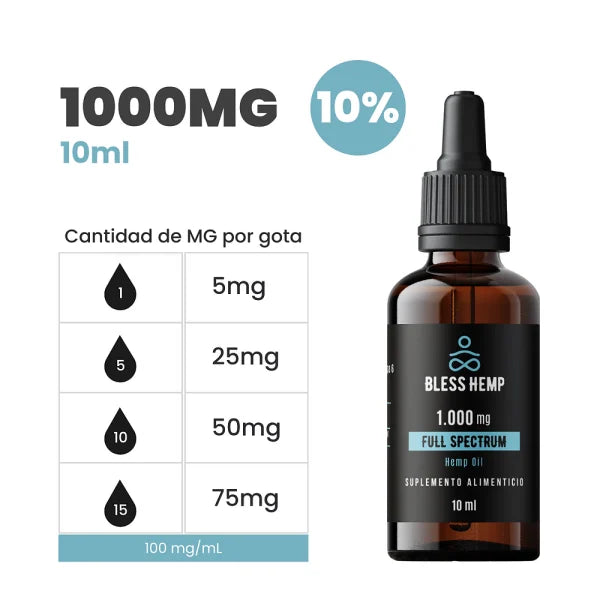 Aceite de CBD Bless Hemp 10ml - 1000 mg