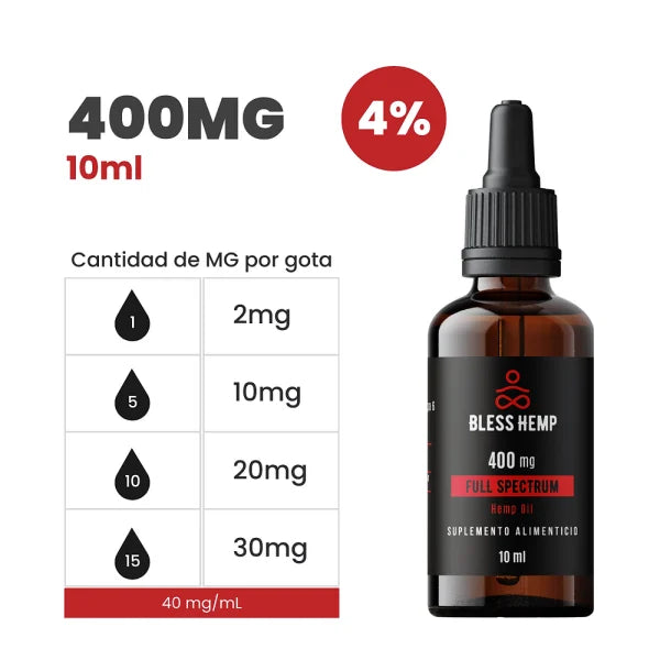 Aceite de CBD Bless Hemp 10ml - 400 mg