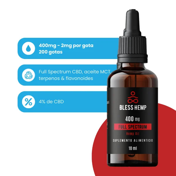 Aceite de CBD Bless Hemp 10ml - 400 mg