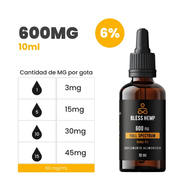 Aceite de CBD Bless Hemp 10ml - 600 mg