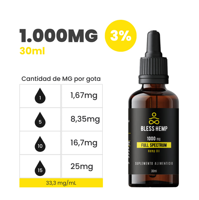 Aceite de CBD Bless Hemp 30ml - 1000 mg
