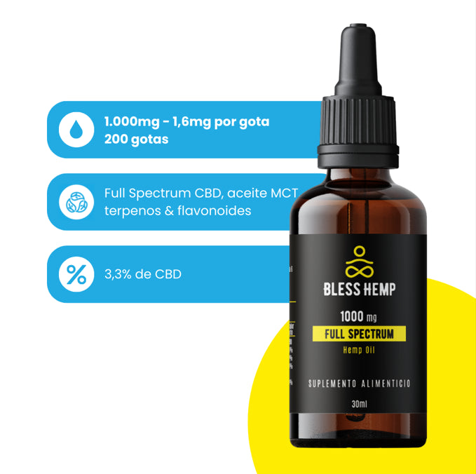 Aceite de CBD Bless Hemp 30ml - 1000 mg