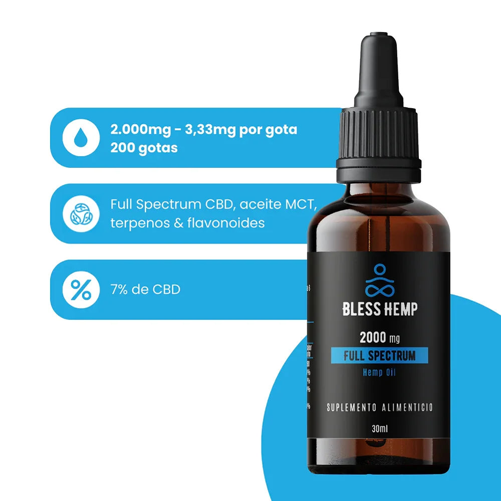 Aceite de CBD Bless Hemp 30ml - 2000 mg