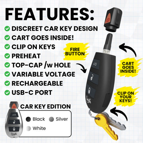 Bateria Penjamin para llave de coche - Smyle(TM) Labs