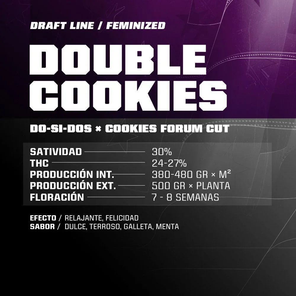Ficha técnica semilla Double Cookies feminizada, origen Do-Si-Dos x Cookies Forum Cut, características de cultivo y sabor.