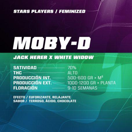 Ficha de semillas Moby-D, variedad feminizada, cruce Jack Herer x White Widow, detalles de producción y efectos.