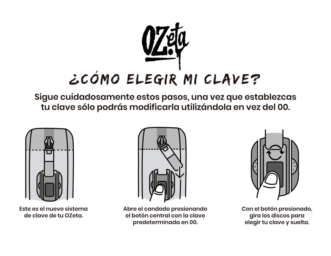 OZeta 4x4 Chestbag Con Clave