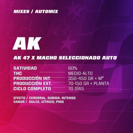 Ficha informativa de semillas Automix AK, destaca satividad, THC, producción y sabor dulce, cítrico y pino.