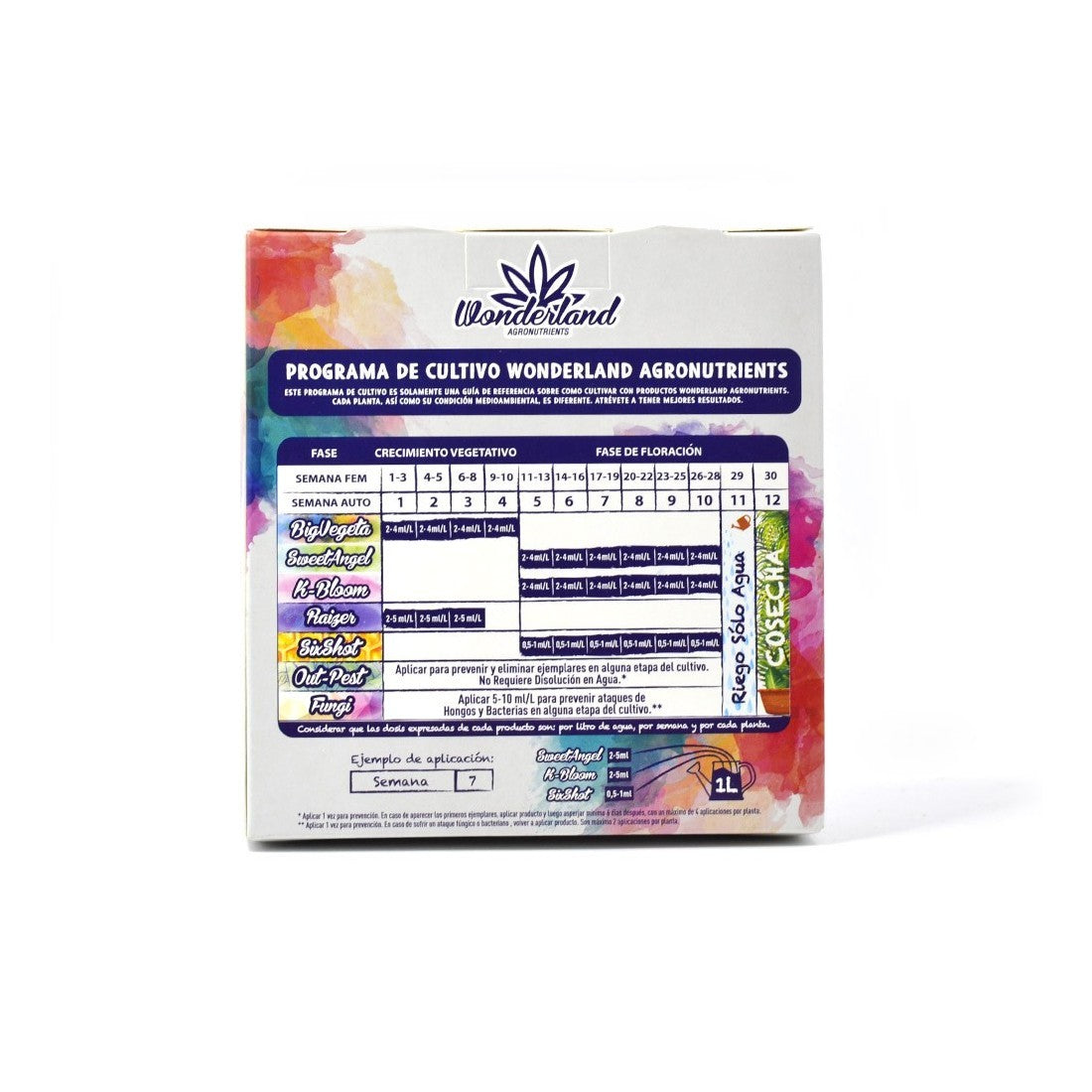 Tripack 250cc Wonderland