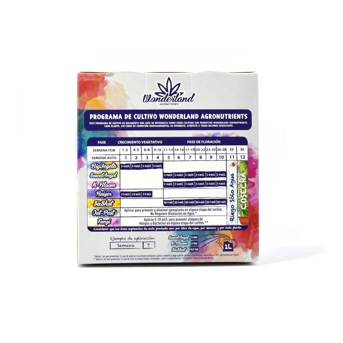 Tabla de programa de cultivo y nutrientes Wonderland en envase tripack 250cc, fondo blanco.