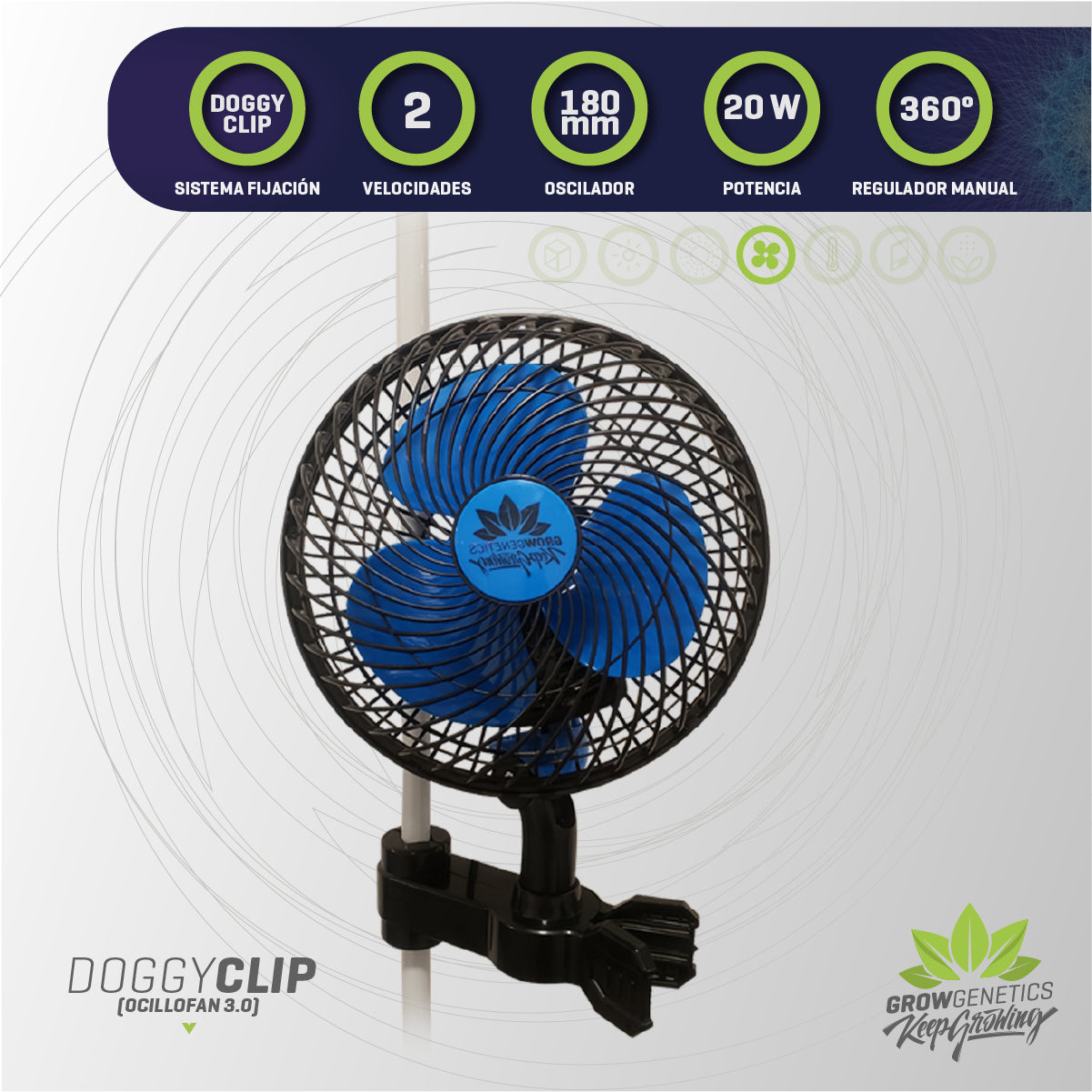 Ventilador Oscillofan DoggyClip