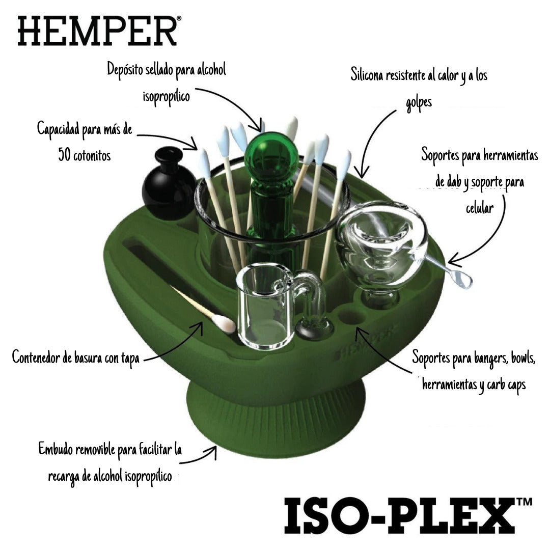 Isoplex Estacion De Dab y Limpieza Negro - Hemper