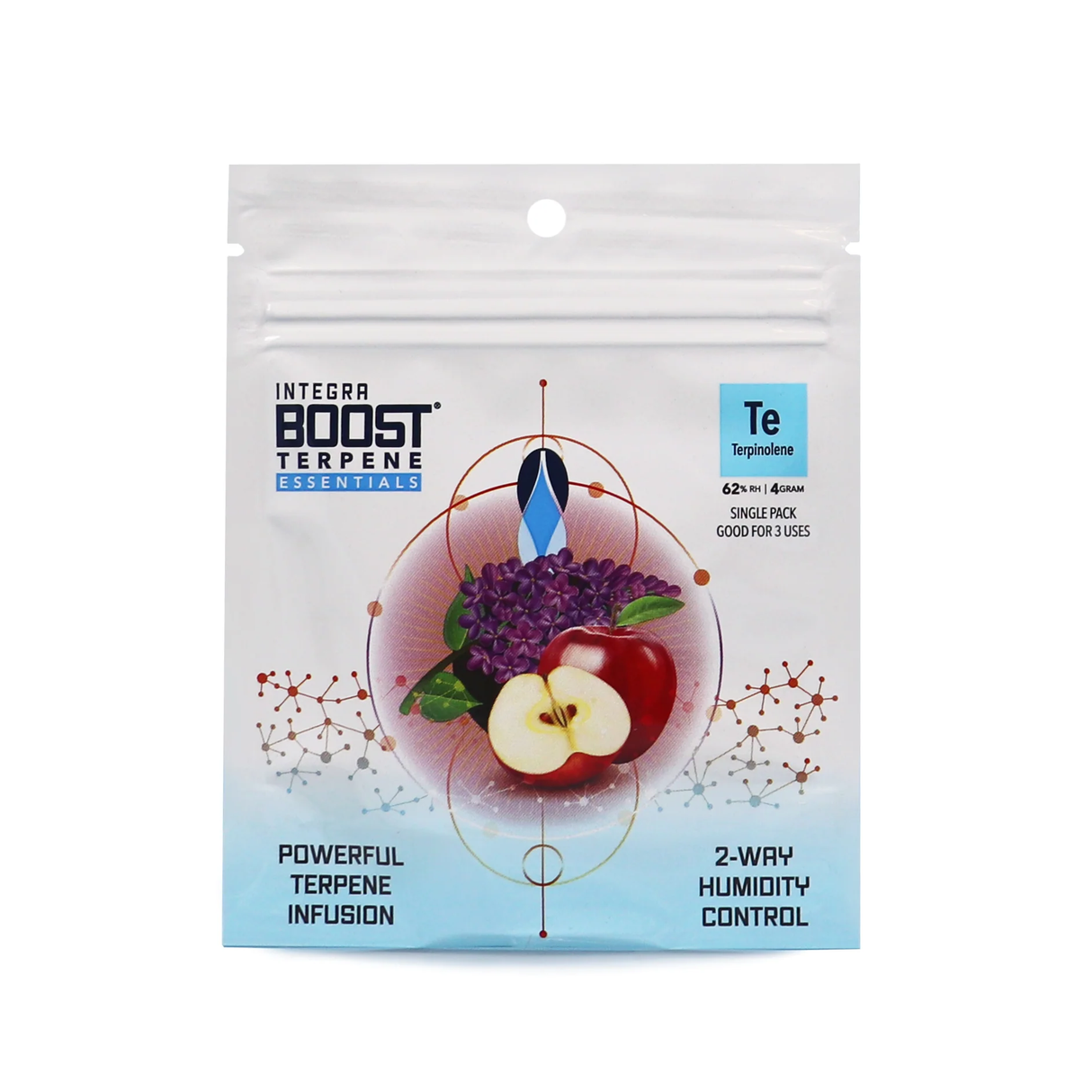 Regulador de humedad Con Terpeno TERPINOLENE 62% 4gr Integra Boost