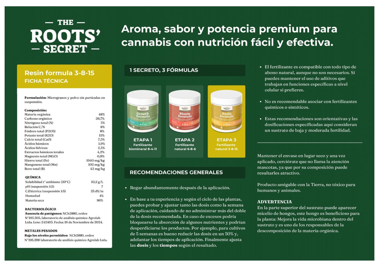 Pack De Fertilizantes Try-pack The Roots Secret