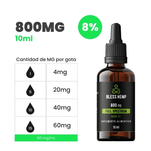 Aceite CBD Bless Hemp 10ml 800mg Full Spectrum | La Juana – La