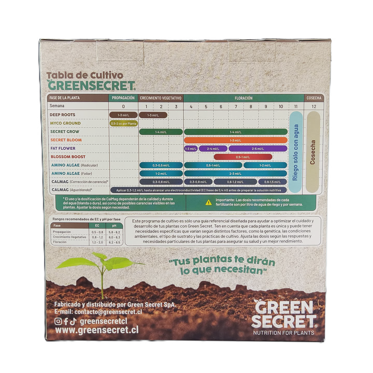 TriPack Fertilizantes Grow + Bloom + Fat Flower - Green Secret