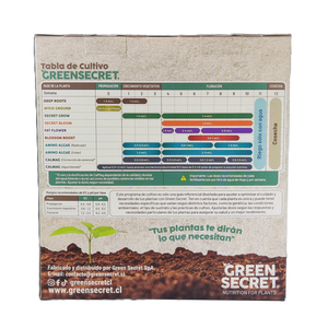 TriPack Fertilizantes Grow + Bloom + Fat Flower - Green Secret
