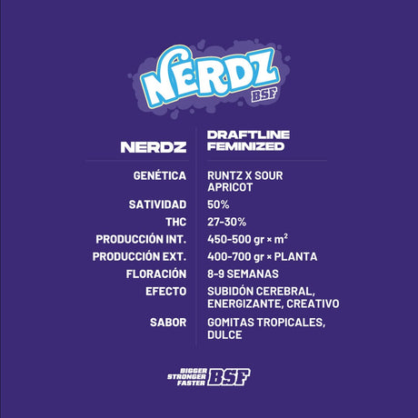 Nerdz 2 Semillas Bsf Seeds