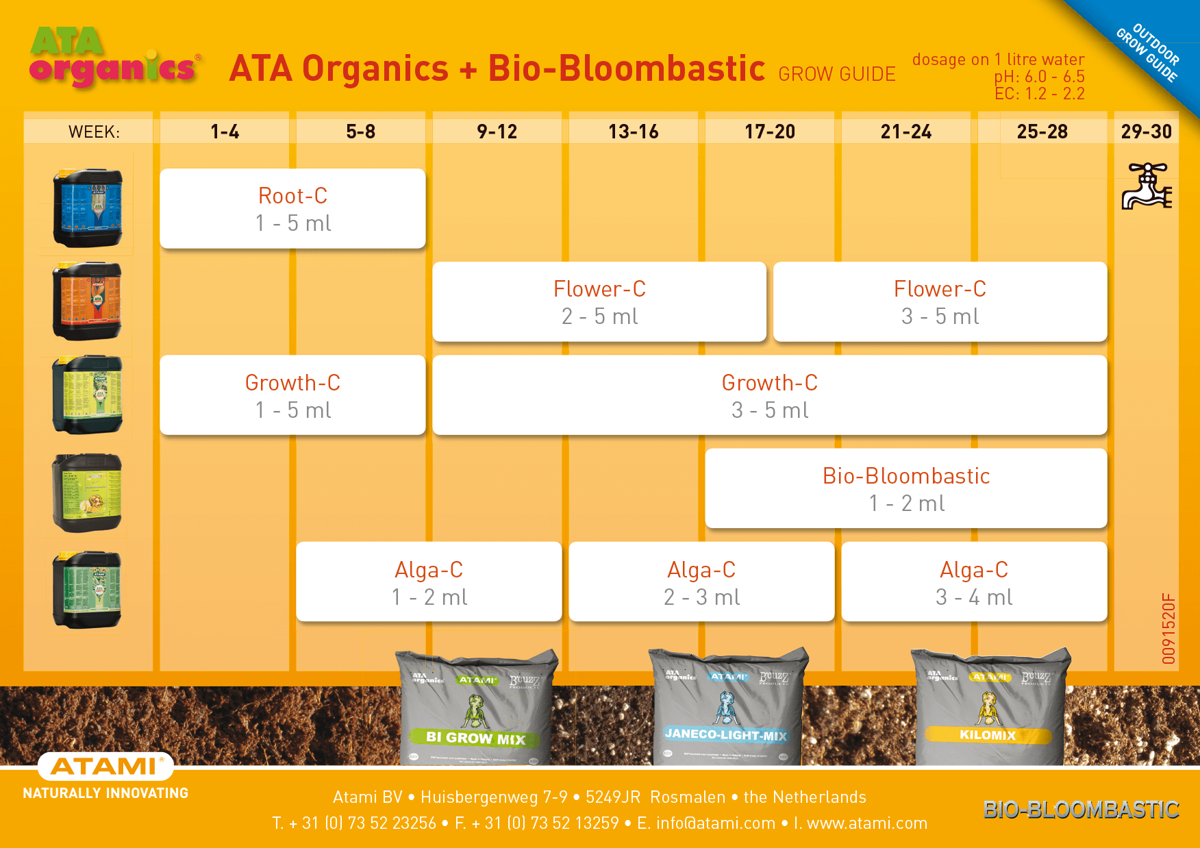 ata-organics-bio-bloombastic-outdoor