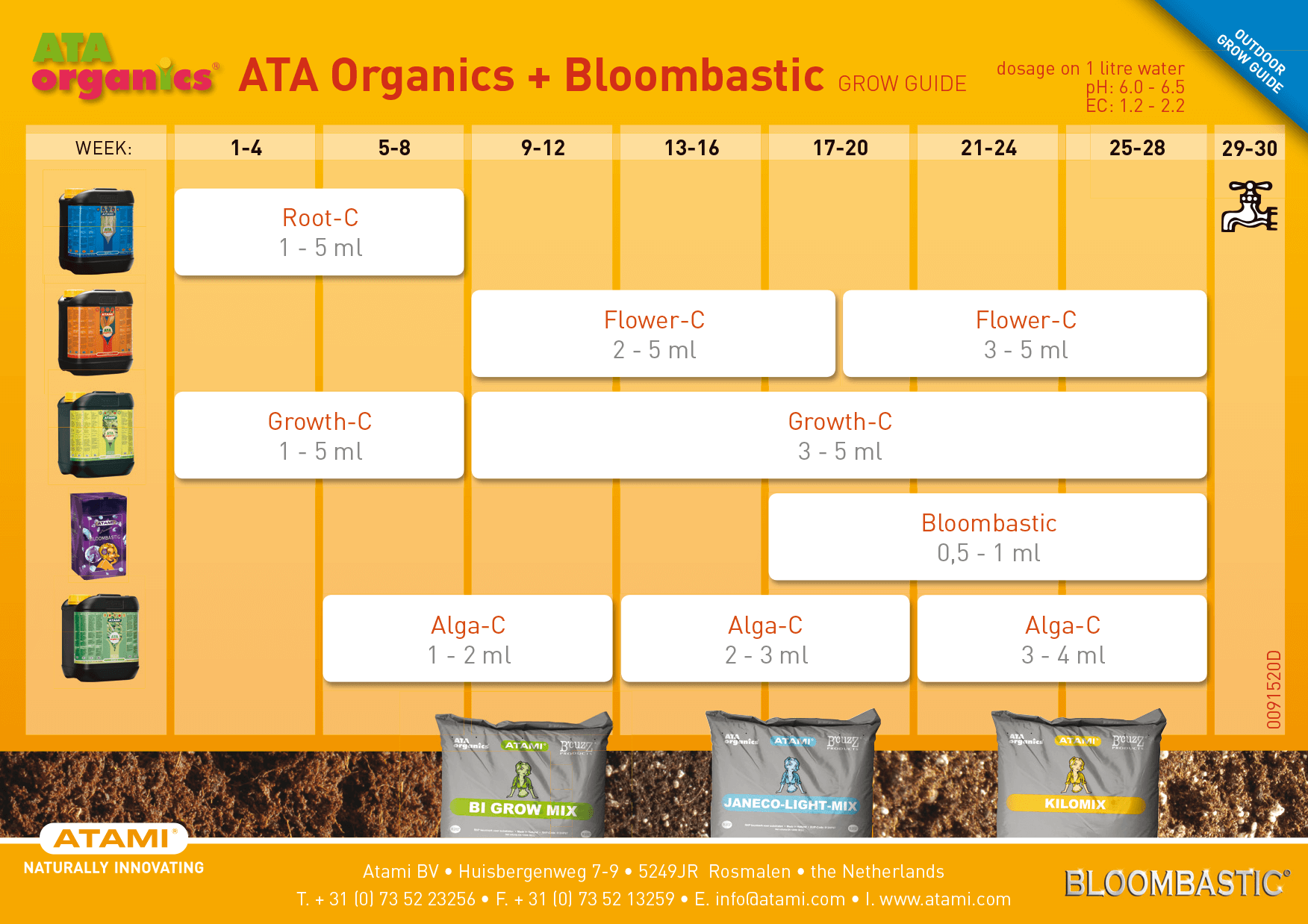 ata-organics-bloombastic-outdoor