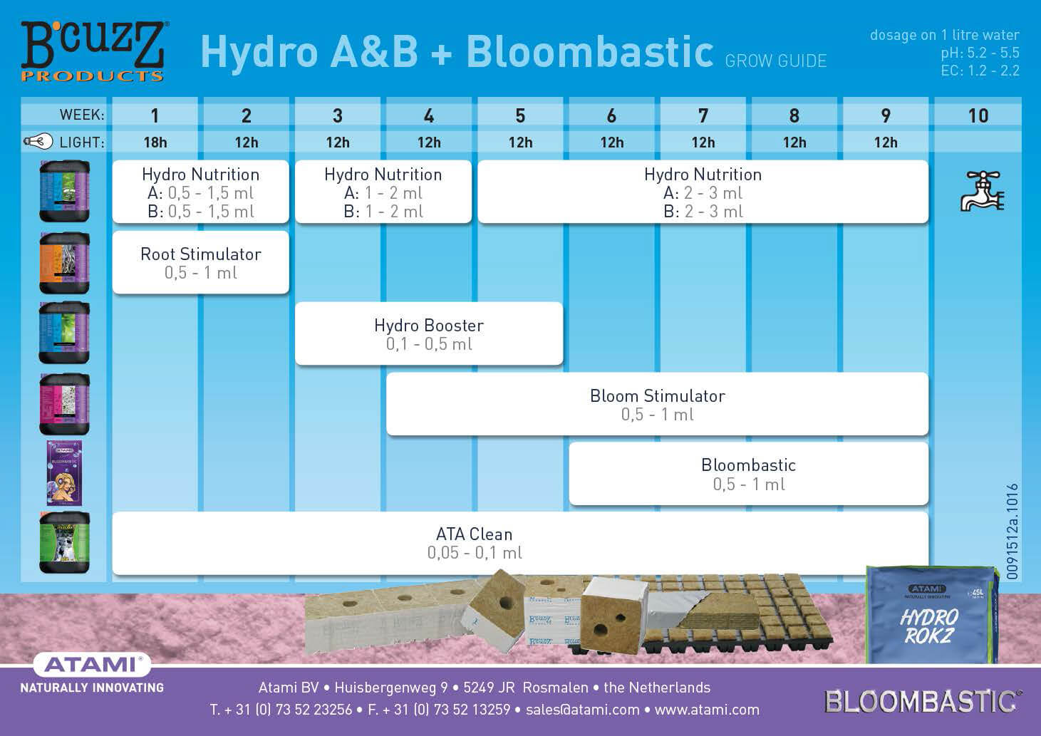 bcuzz-hydro-a-b-bloombastic