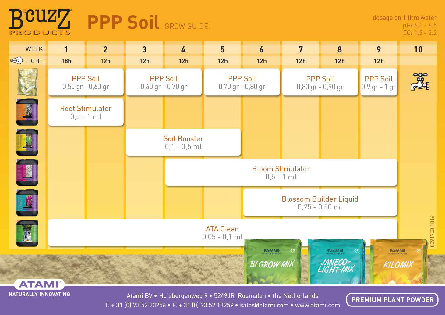 bcuzz-ppp-soil