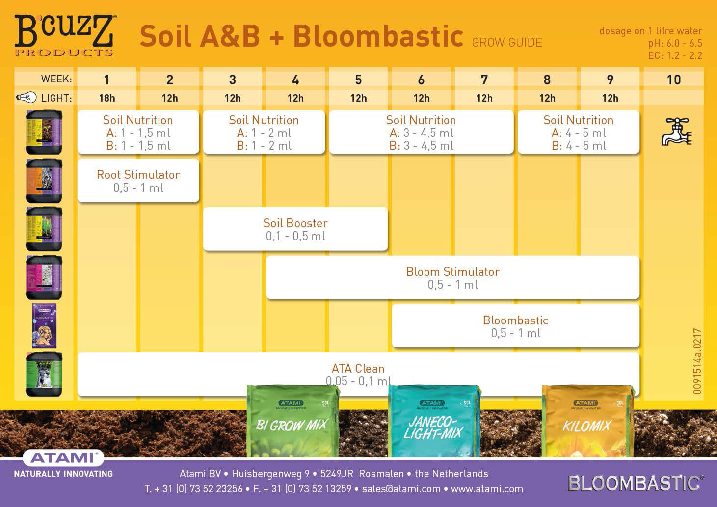 bcuzz-soil-a-b-bloombastic