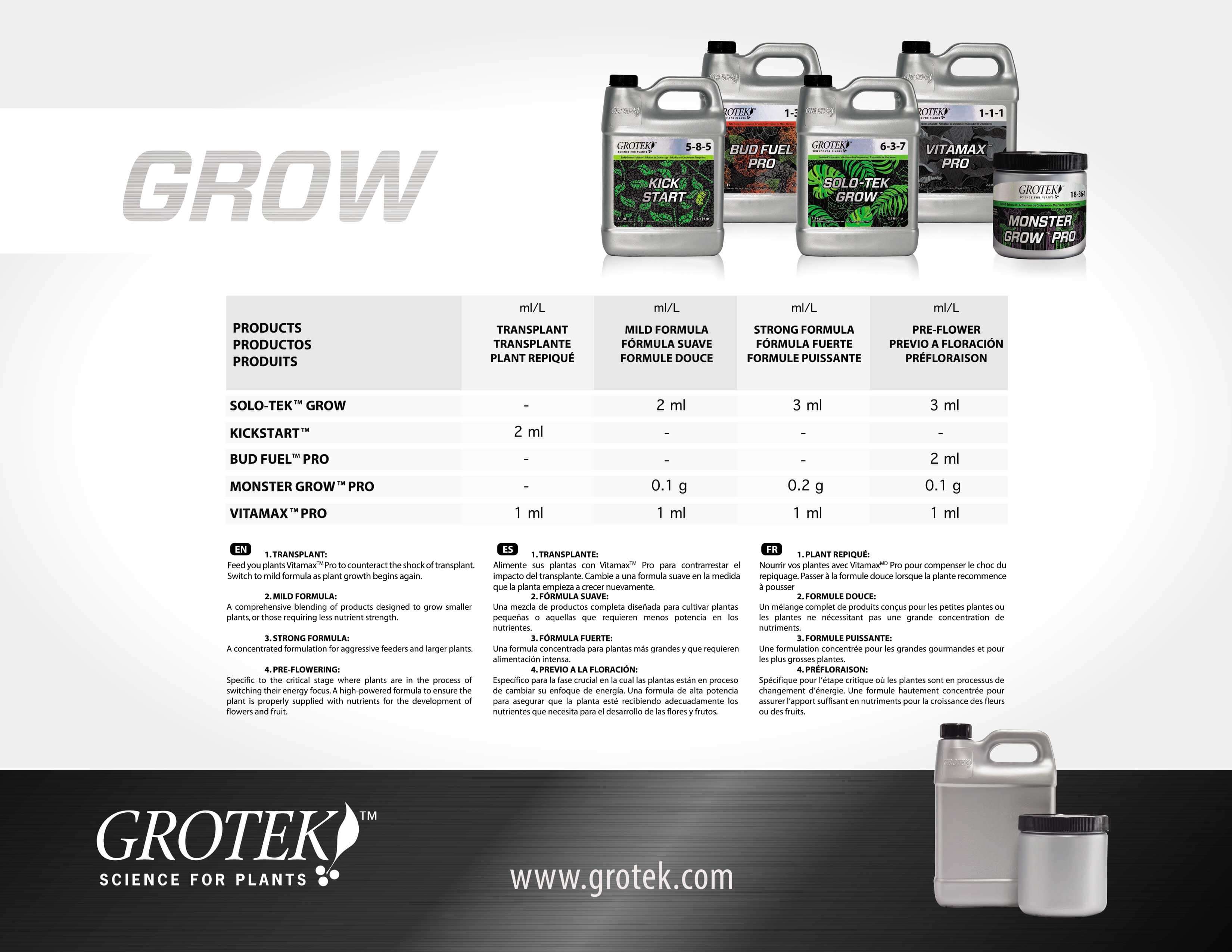 grotek-tabla-grow